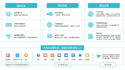 華為發(fā)布《終端云服務(wù)白皮書(shū)@2020》，以全場(chǎng)景智慧生態(tài)賦能教育新體驗(yàn)