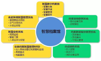 招生輔助服務(wù) 教育機(jī)構(gòu)精準(zhǔn)招生的高效引擎